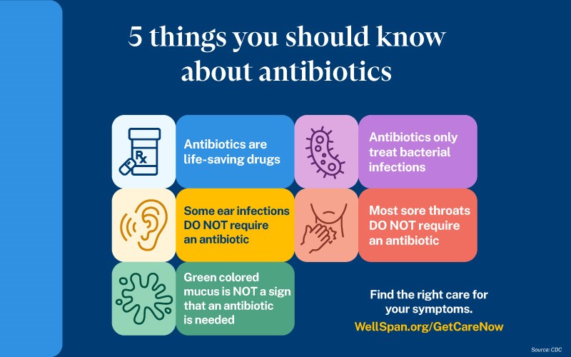 Antibiotics 101: Do your part to responsibly use these medications 